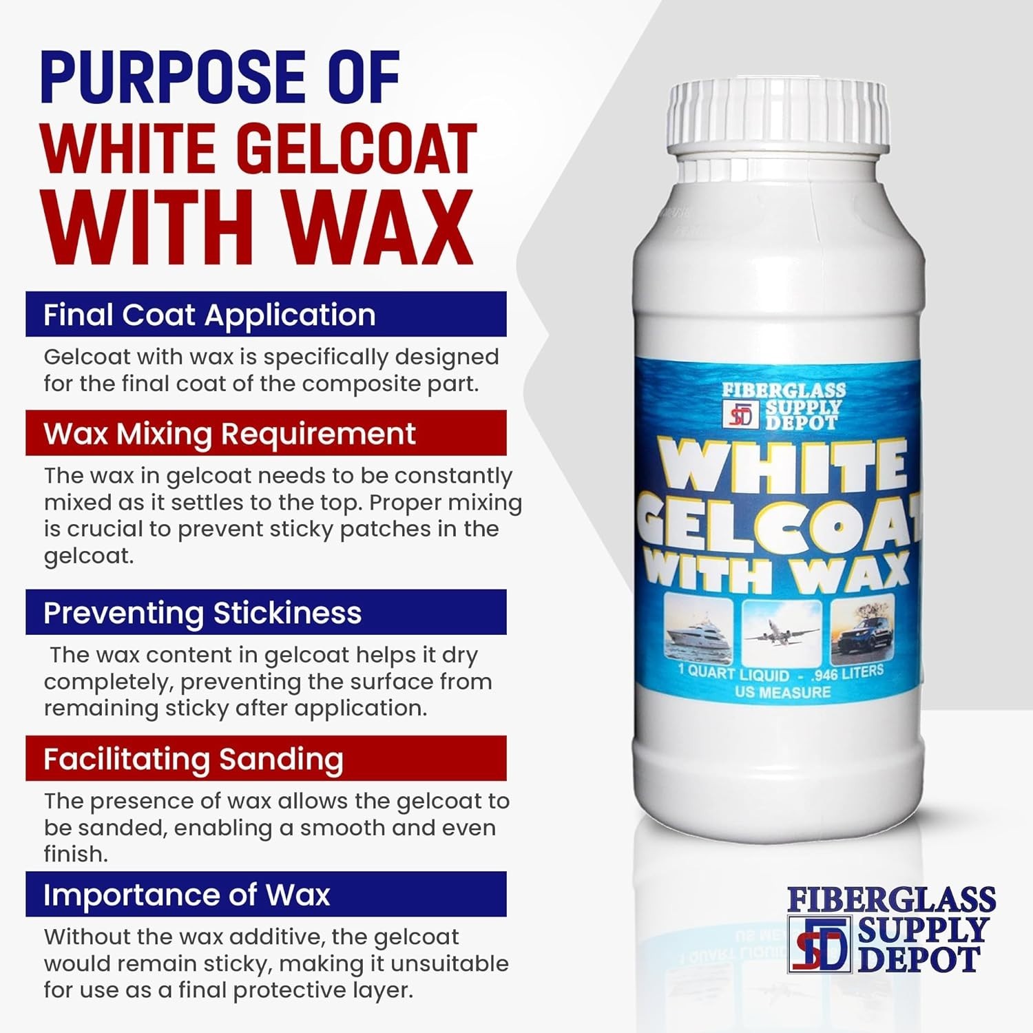 High-Viscosity White Gelcoat & Hardener Combo for Waterproof Boat Repairs