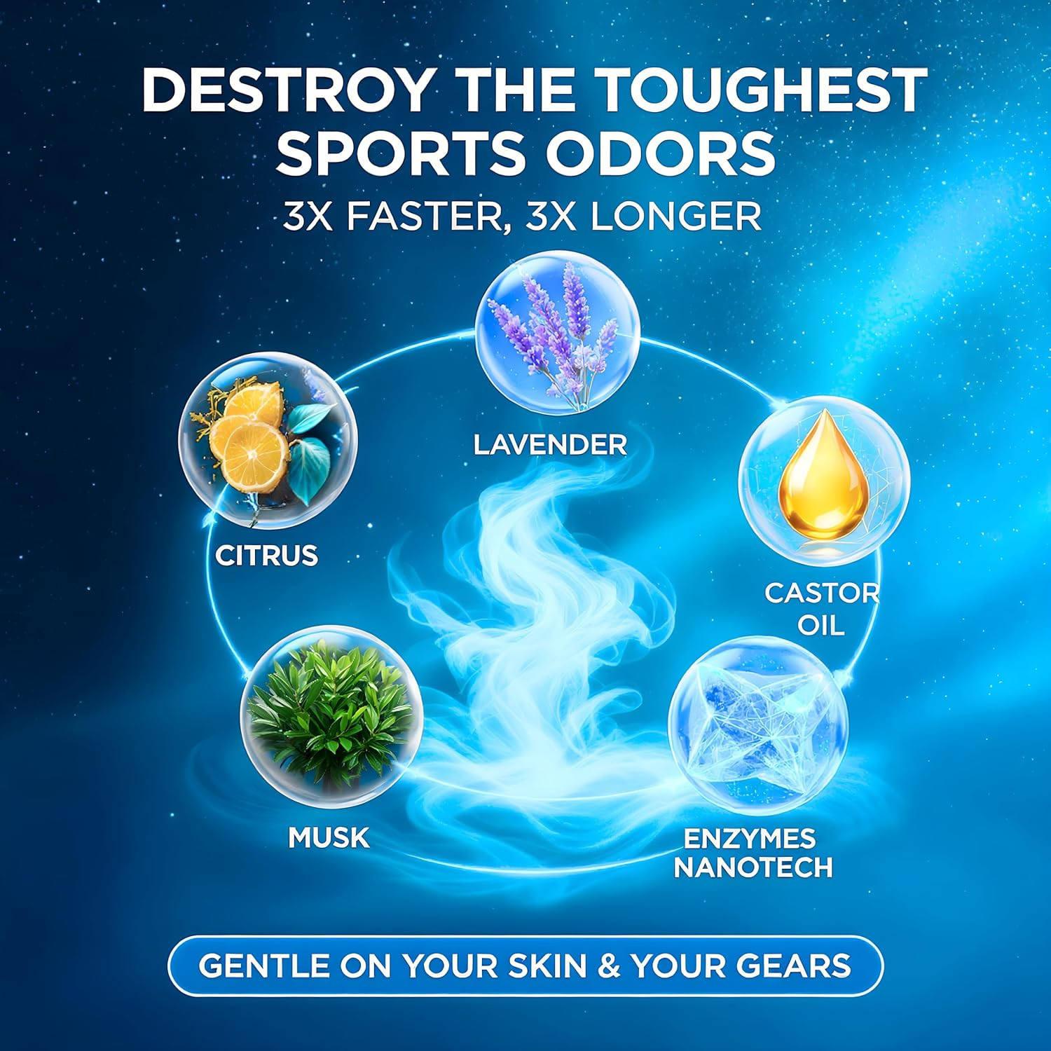 Refill Concentrate 2-In-1 Sports Cleaner & Odor Eliminator – 3X Powerful Nano En