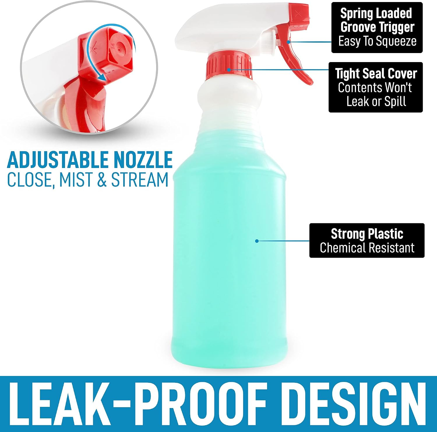 Zulay Home 24 Oz Spray Bottle – Heavy Duty Cleaning Spray Bottles for Cleaning S