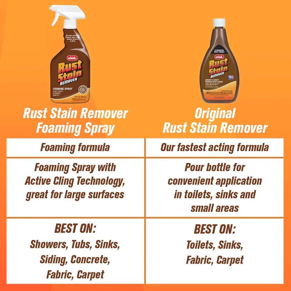 Whink Rust Stain Remover | Heavy-Duty Iron Stain Remover 32 oz