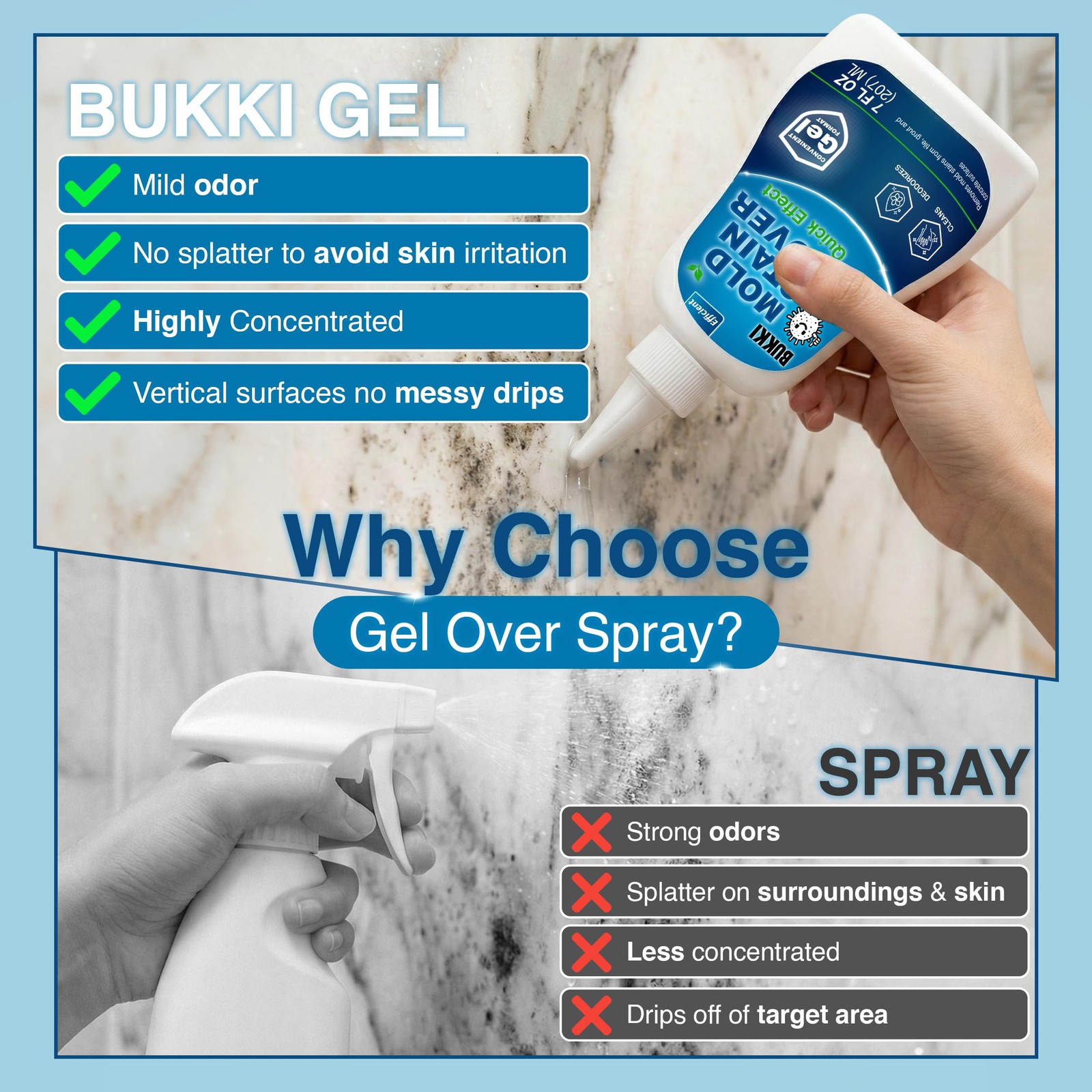 Professional Mold Stain Remover Gel (7 FL OZ) Heavy Duty Thick Gel for Shower