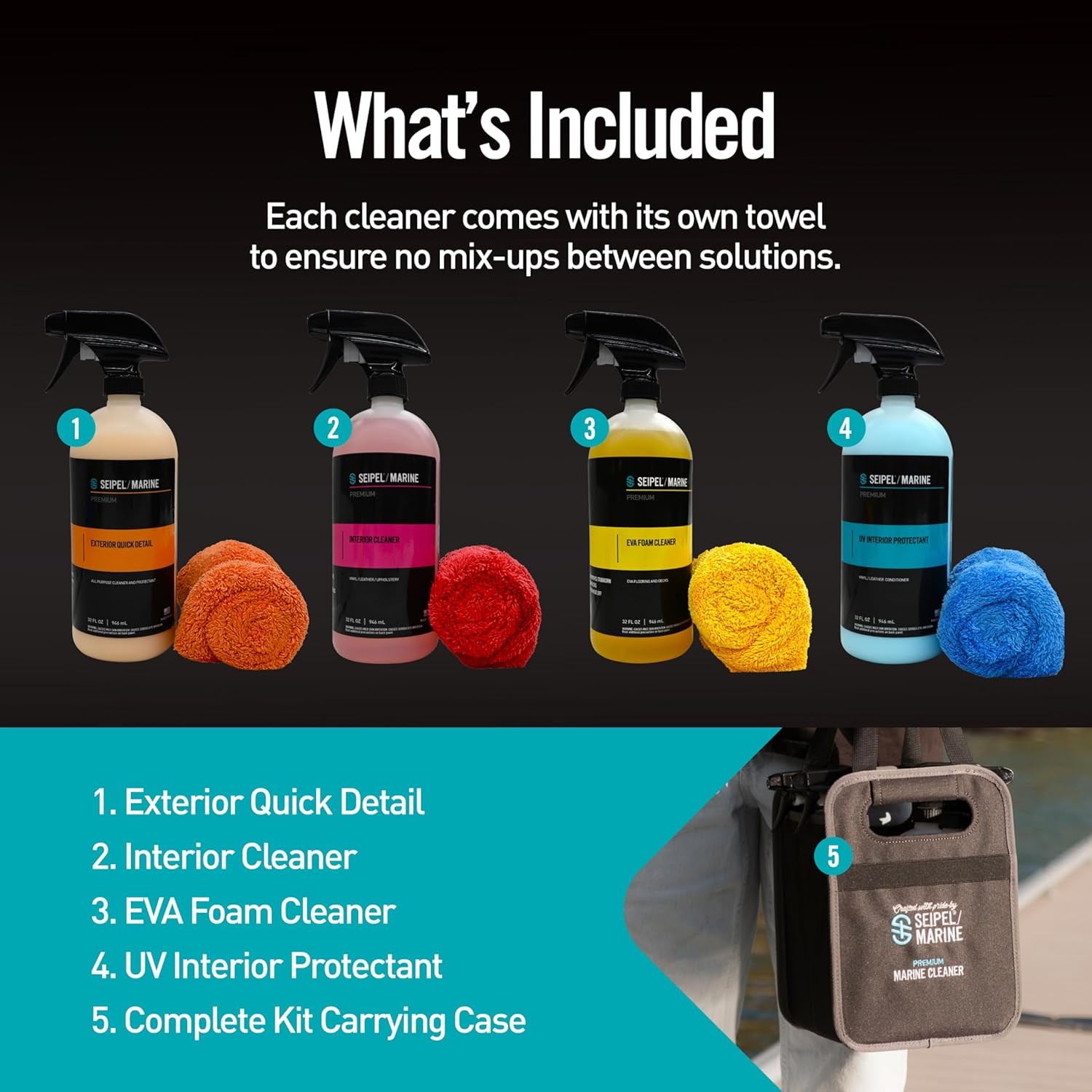 Boat Cleaning Kit 4 Pack Marine Interior Cleaner UV Protectant Spray 32oz