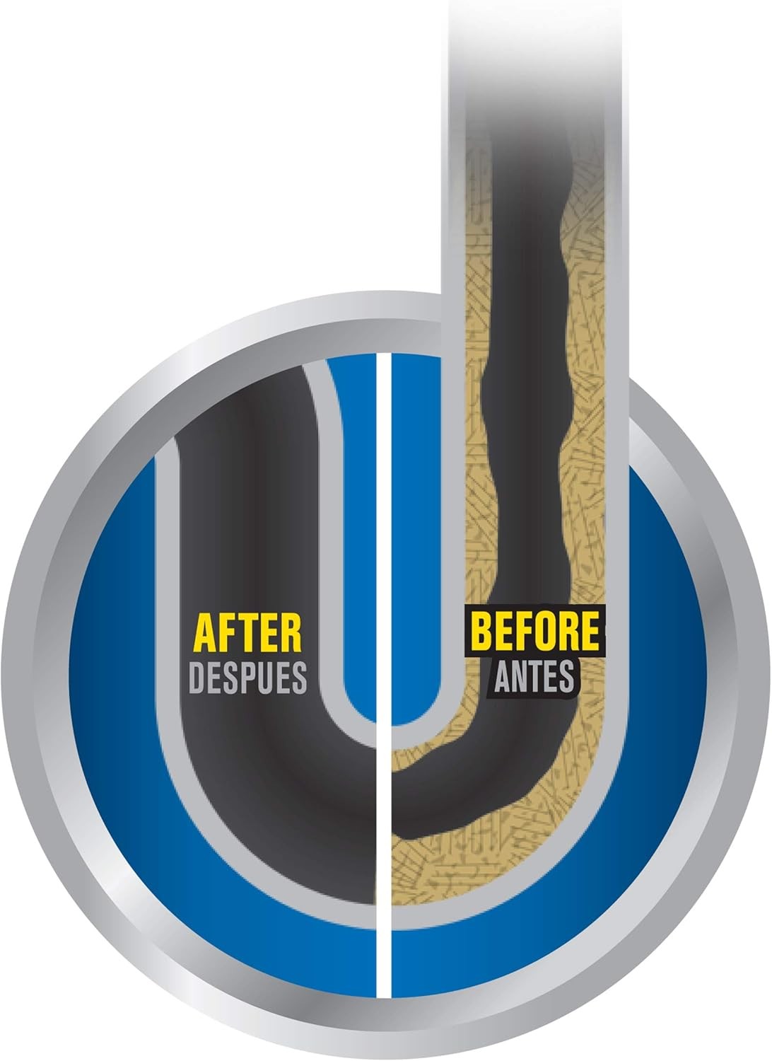 Roebic K-87-SD, Grease And Paper Digester: Exclusive Bacteria Eliminates…