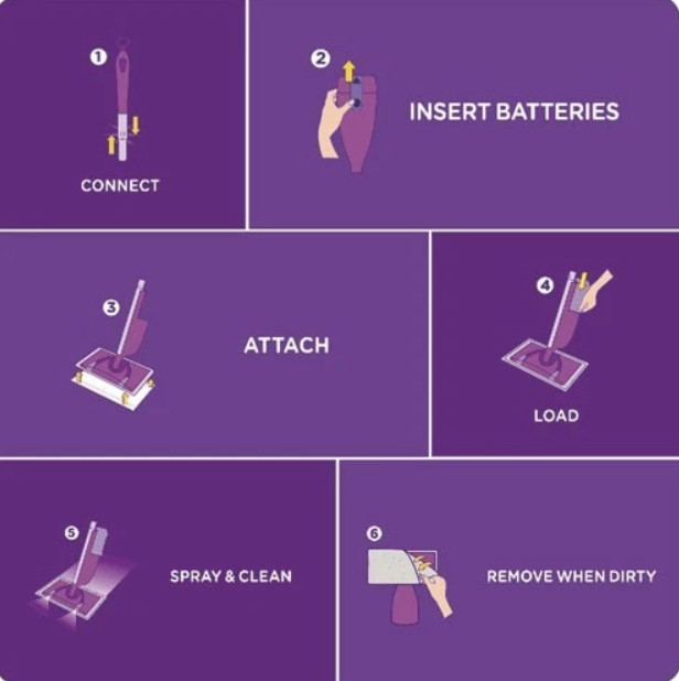 Swiffer WetJet System Cleaning-Solution Refill, Lavender Scent, 1.25 L, 4/Carton