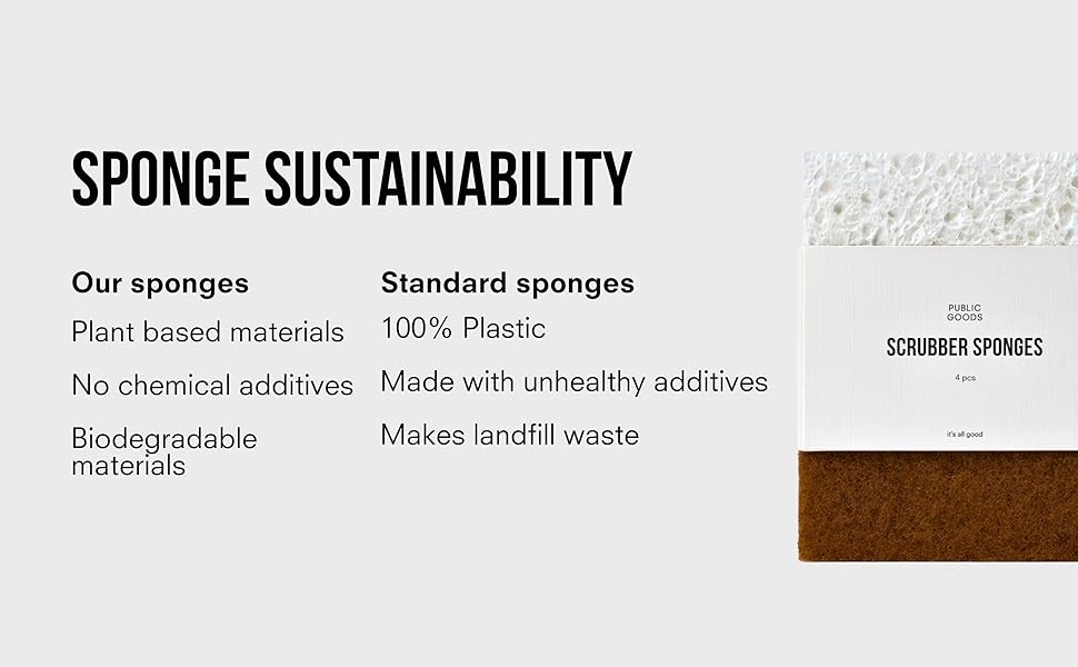 Scrubber Sponge | Cleaning & Scrubbing Sponges for Dishes & Kitchen Sink |