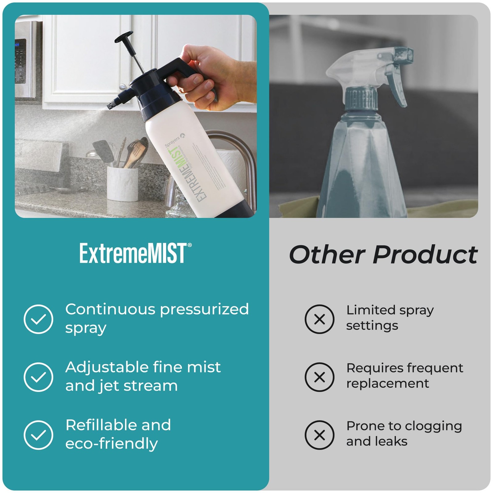 High-Performance Kitchen & Bath Sprayer | Refillable Pressurized Sprayer | Ul…
