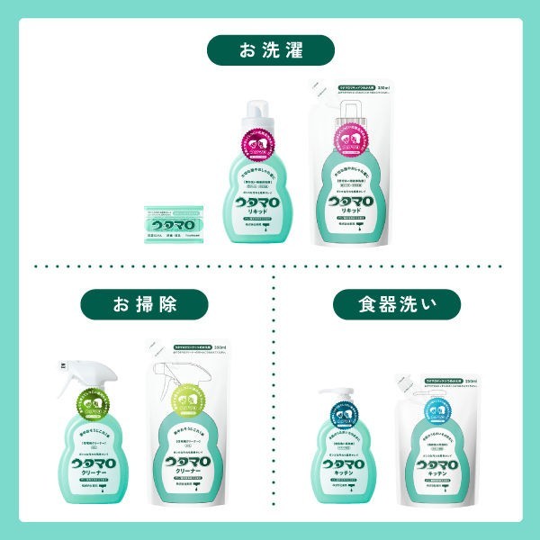 Utamaro, Residential Cleaner, 400ml (Pack of 1)
