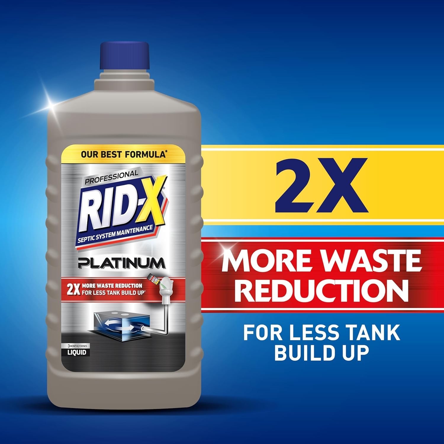 Septic Tank Treatment Liquid 48oz, Platinum Formula, 6 Supply, Contains Natu…