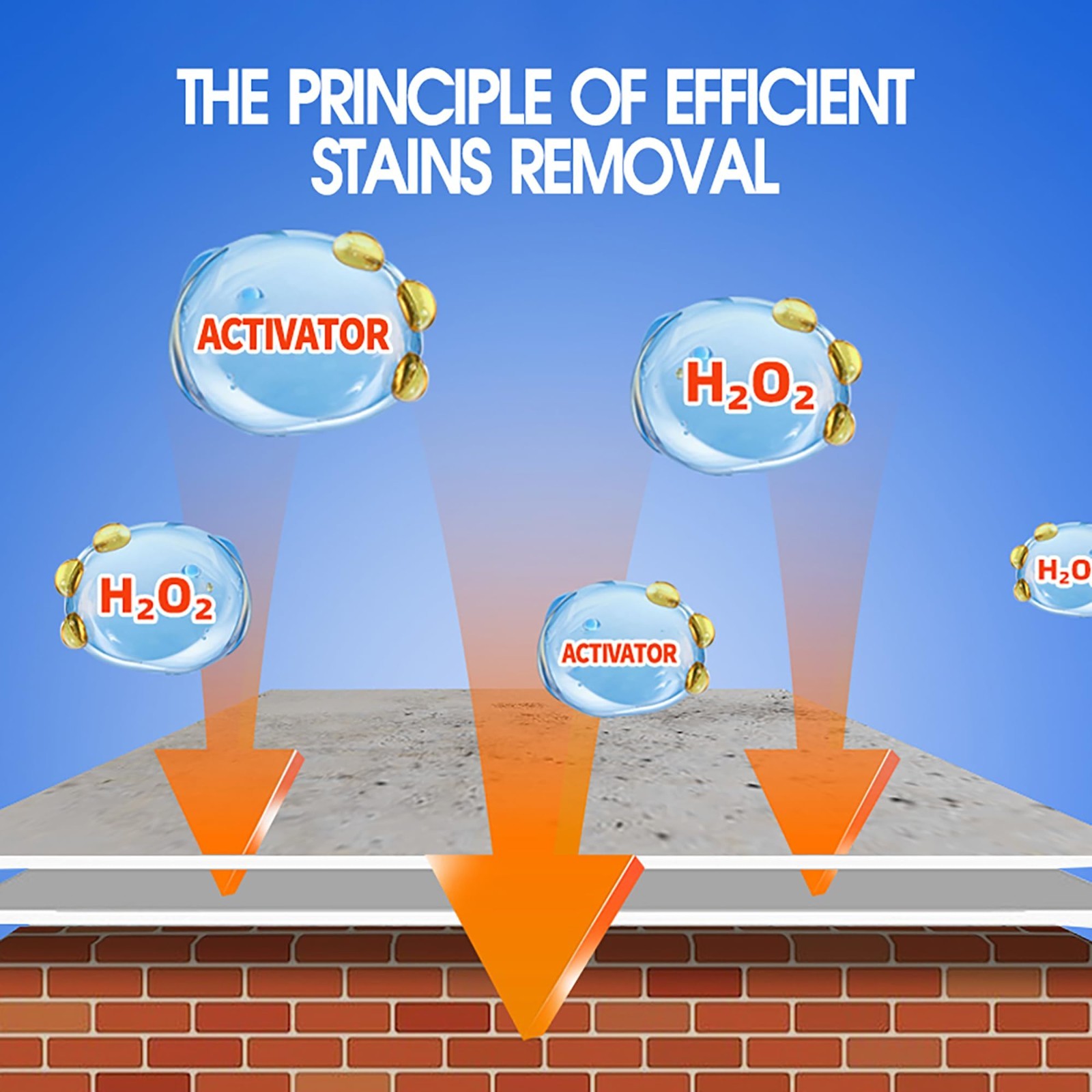 Effective Wall & Bathroom Cleaner Spray – Foam Cleaner for Shower, Tile, Wood –