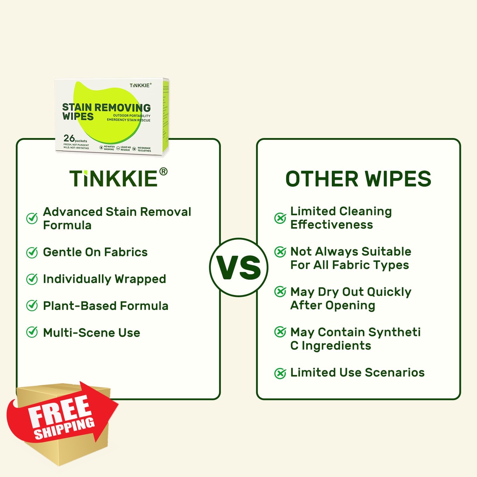 TiNKKiE 26 Stain Remover Wipes