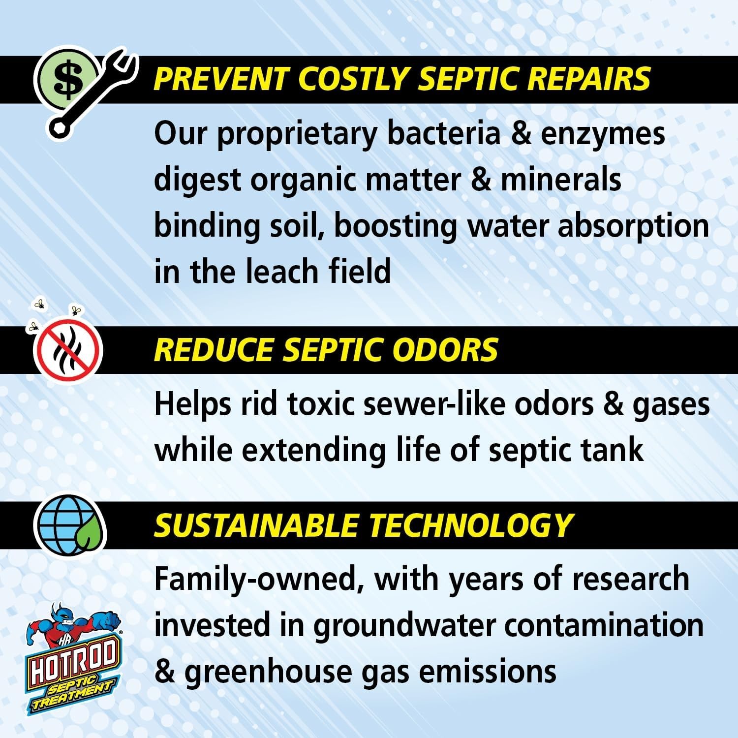 Professional-Strength Maintenance – Supports Waste Breakdown