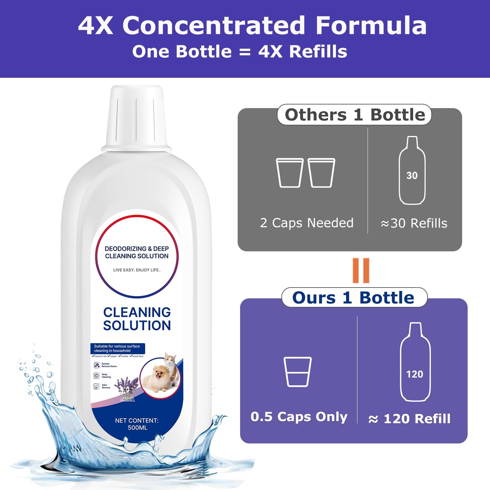 Floor Cleaner Lavender Scent with Tineco Cleaning Solution Refill, Deep Clean…