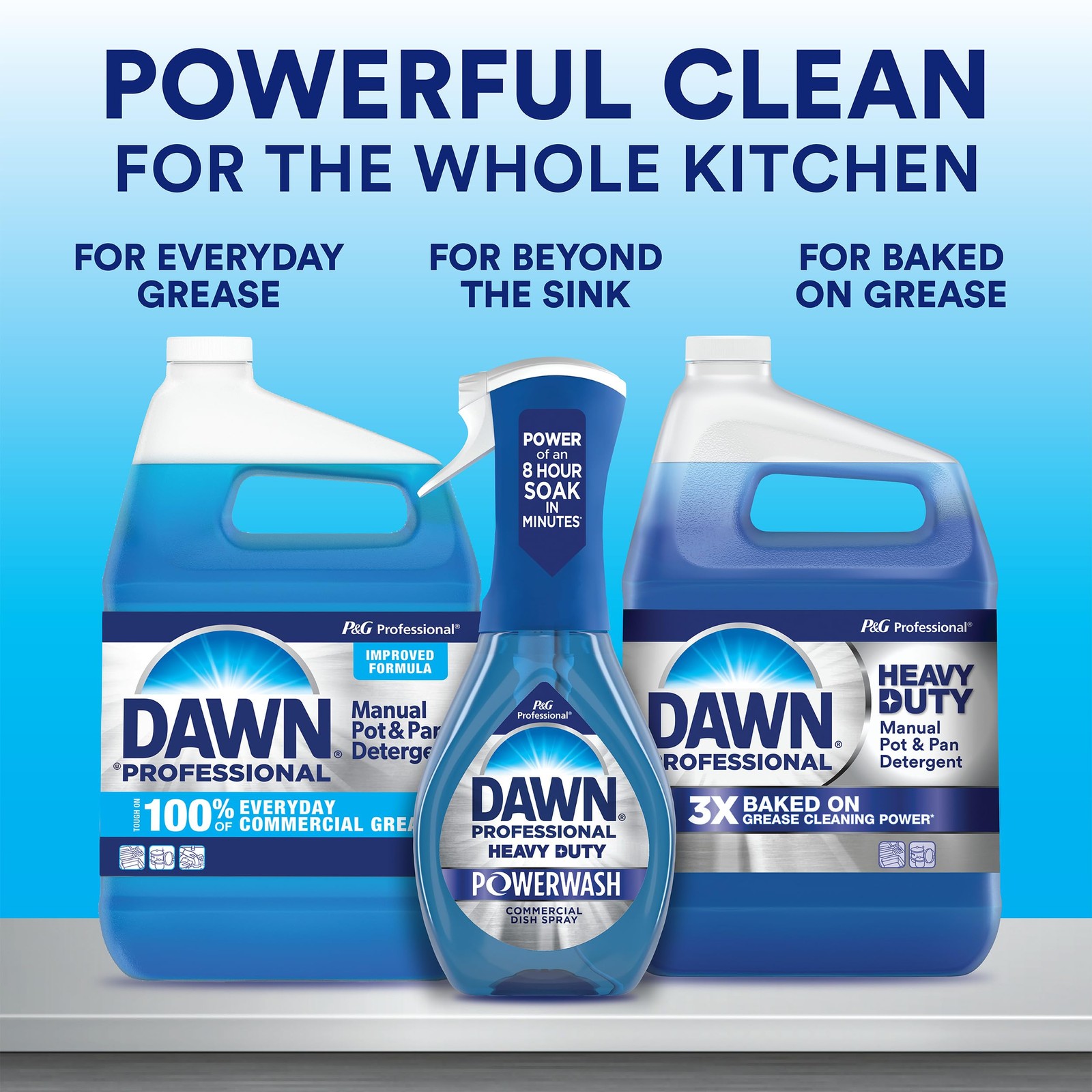 Dawn Professional Dishwashing Detergent 37.87 Fl Oz Pack of 8 Grease Cleaner