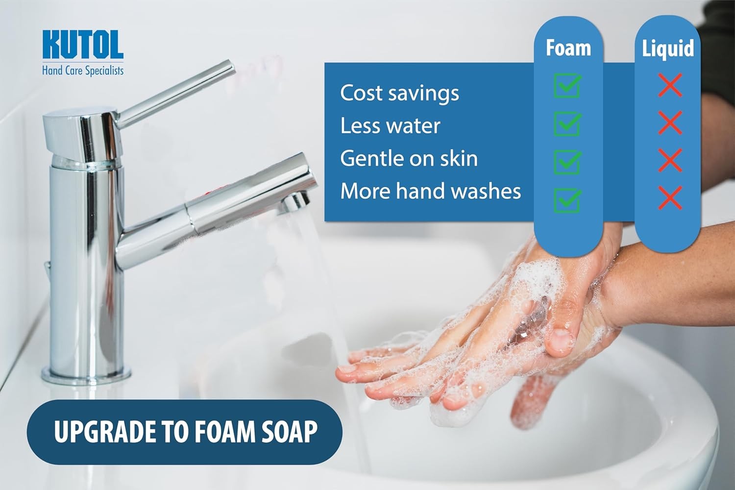 Health Guard? Foaming Luxury Hand Soap refills, for Kutol wall mount dispenser