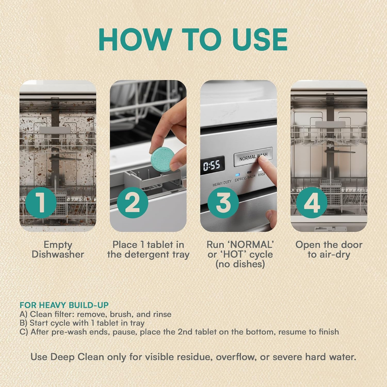 Dishwasher Cleaner and Deodorizer Tablets – 24 Pack Deep Clean Dishwasher Cleani