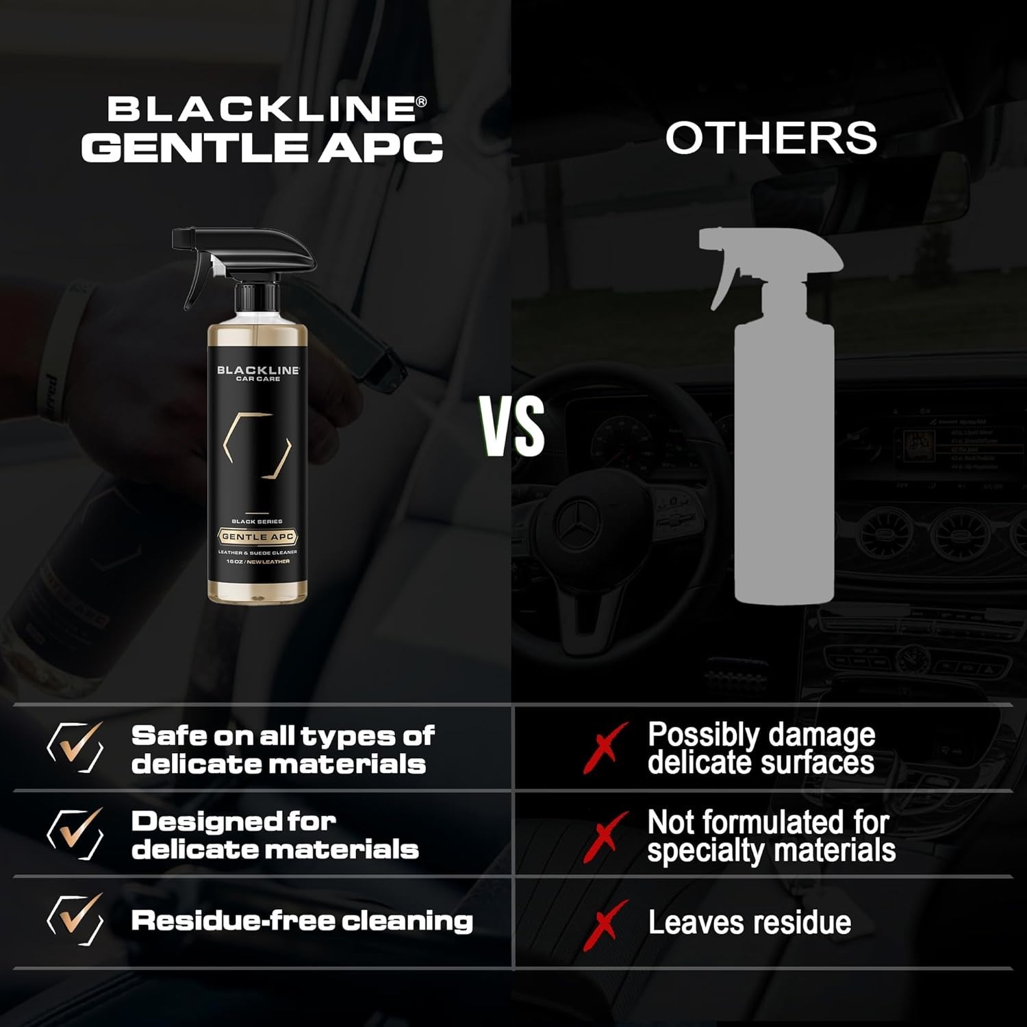 Car Care – Gentle APC – Streak free total Interior Cleaner and Protectant, Sa…