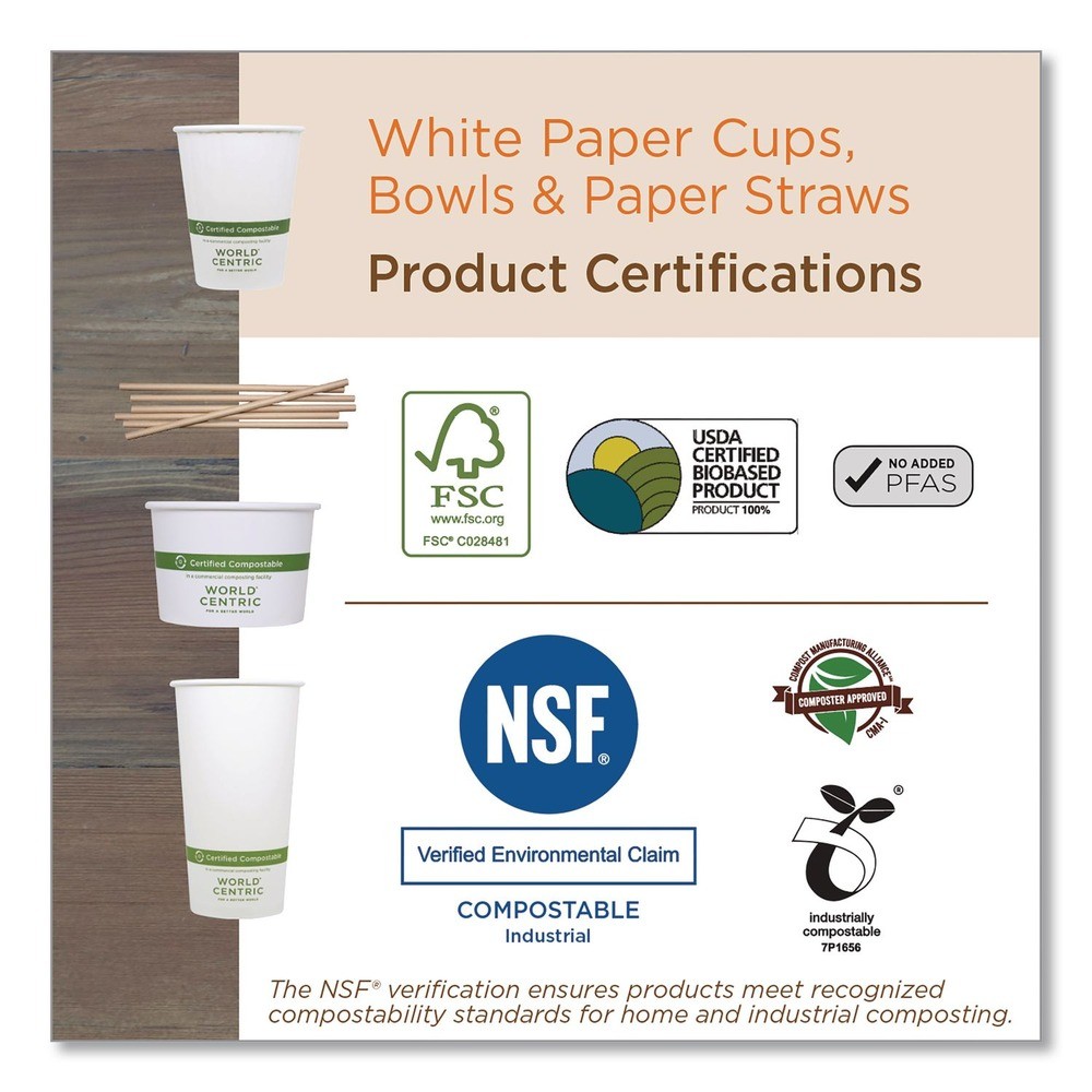 World Centric BOPA8 3.5″ dia x 2.3″h Paper Bowls – White (1000/Carton) New