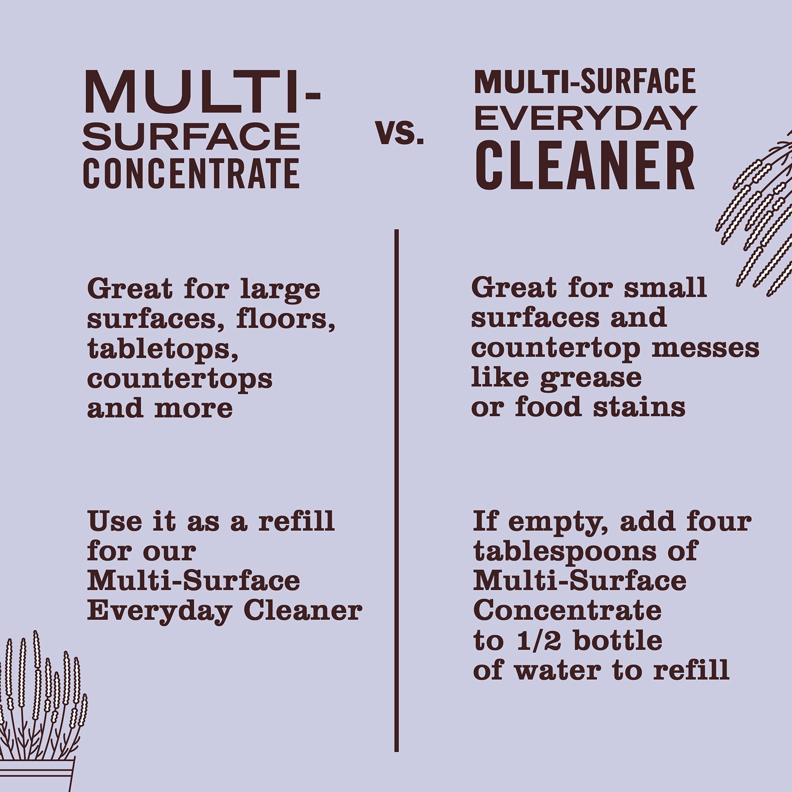 Mrs. Meyer’s All-Purpose Cleaner Spray, Lavender, 16 fl. oz – Pack of 3