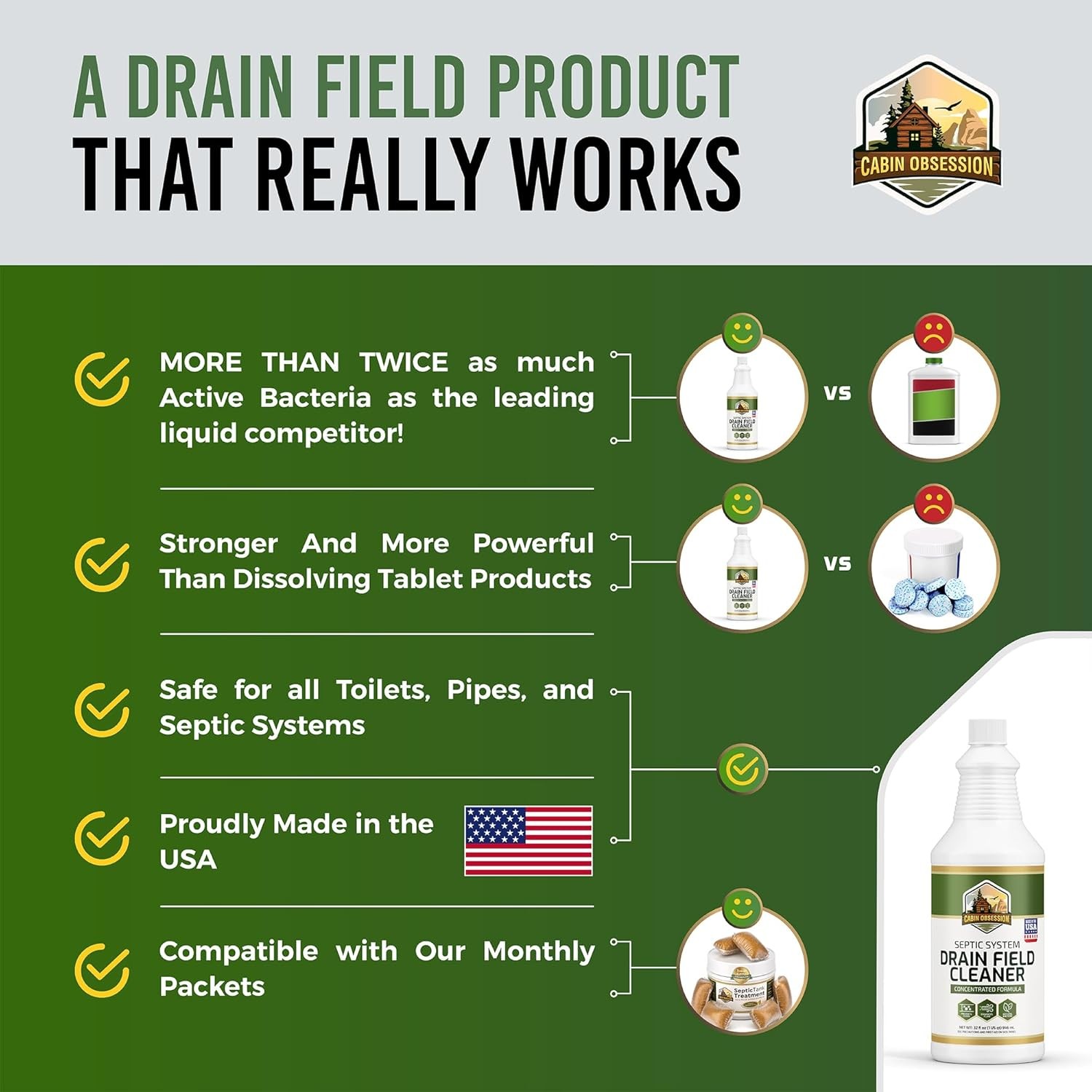 Septic System Drain Field Cleaner (32 oz) – Professional Strength Concentrated S