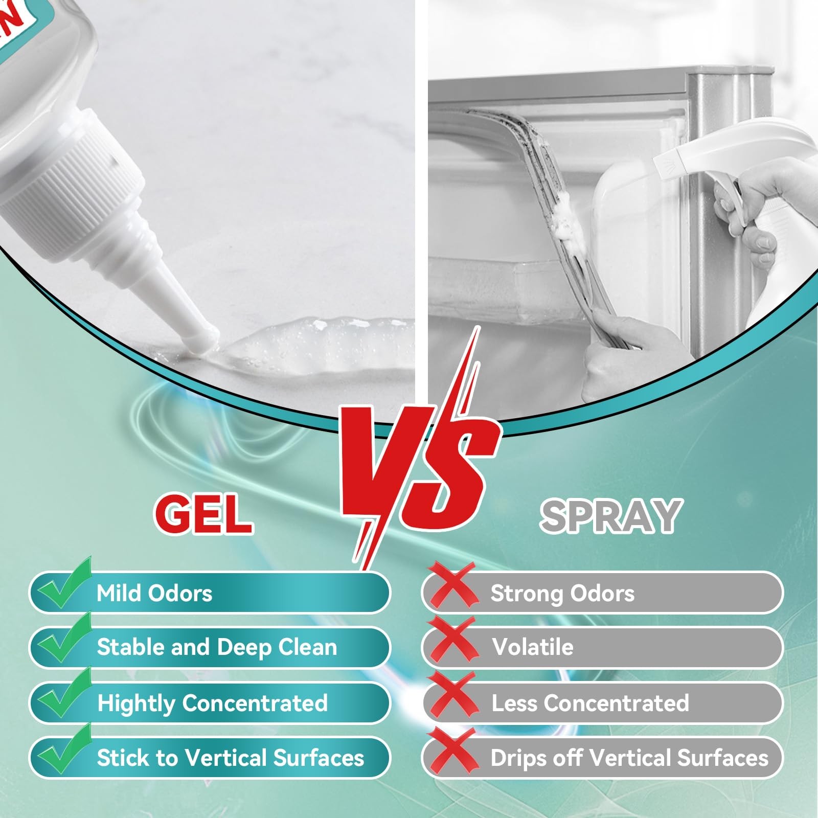 2 PCS Household Stain Remover Gel AllPurpose Cleaner Bathroom Shower Sink