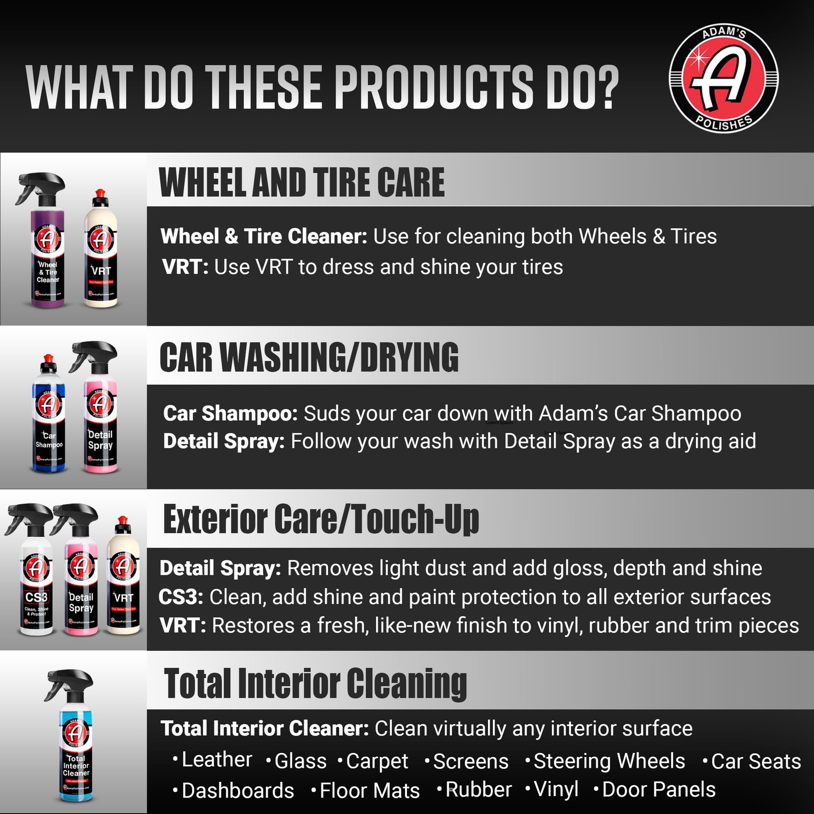 Essential Car Wash Kit (6-Item) – USA Made Auto Detailing Car Care Cleaning Kit
