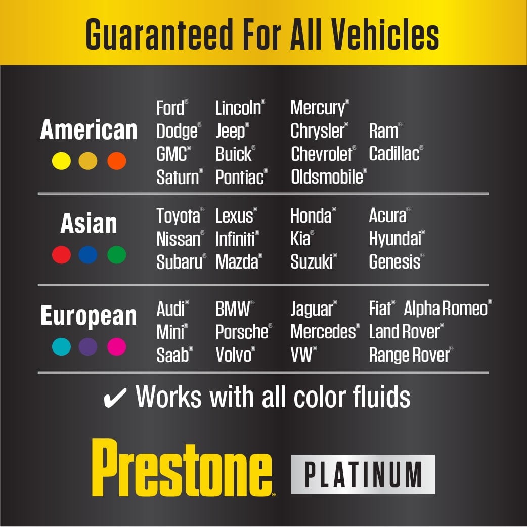 (2 pack) Antifreeze+Coolant; 15yr/350k Mi, All Vehicles, 1 gal – Concentrate