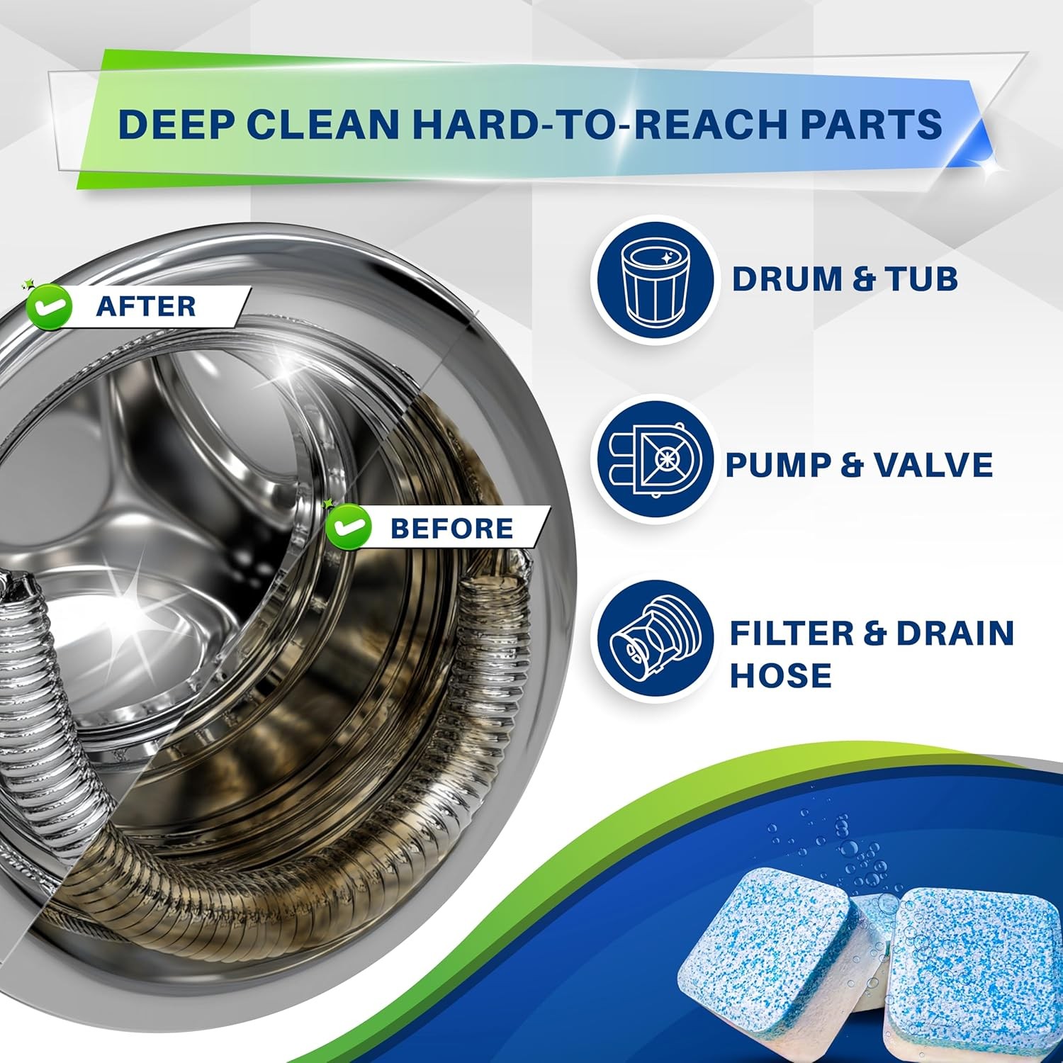 Washing Machine Cleaner Tablets 24 Pack Deep Cleaning Front Load Top Load