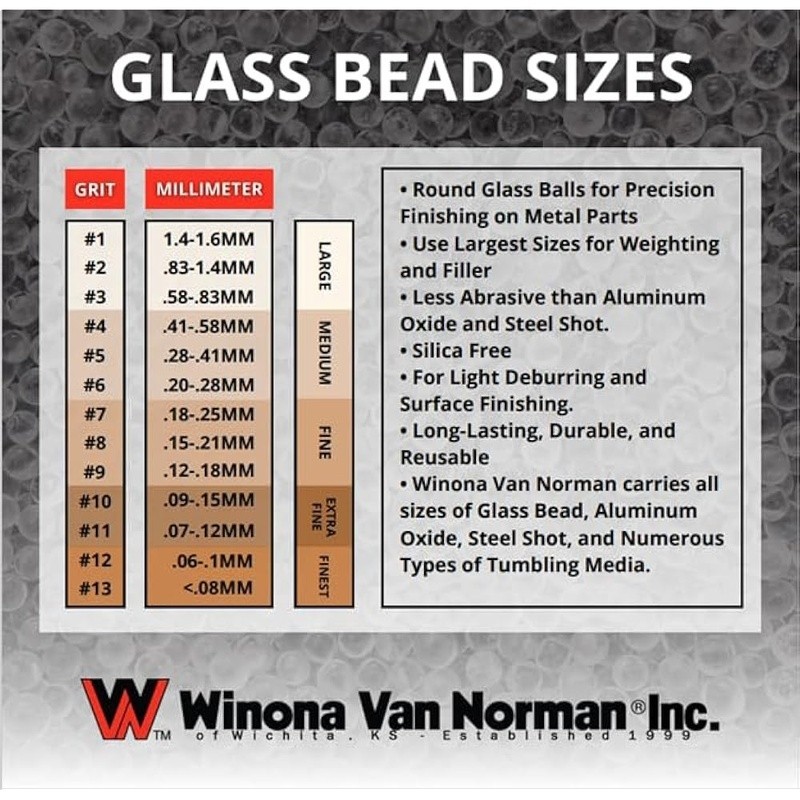 Glass Grit 13 Very Fine Polishing Media Metal Cleaning Deburring Peening New