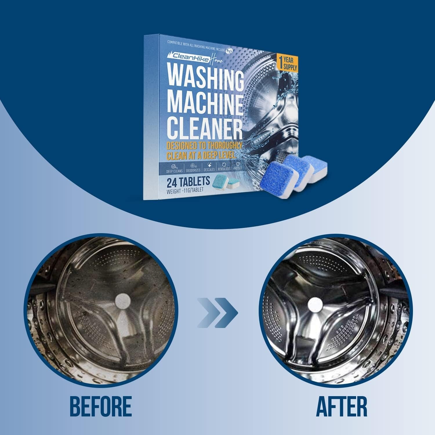 Washing Machine Cleaner Descaler Tablets – (24 Tablets, 1 Year Supply) Eco-Frien