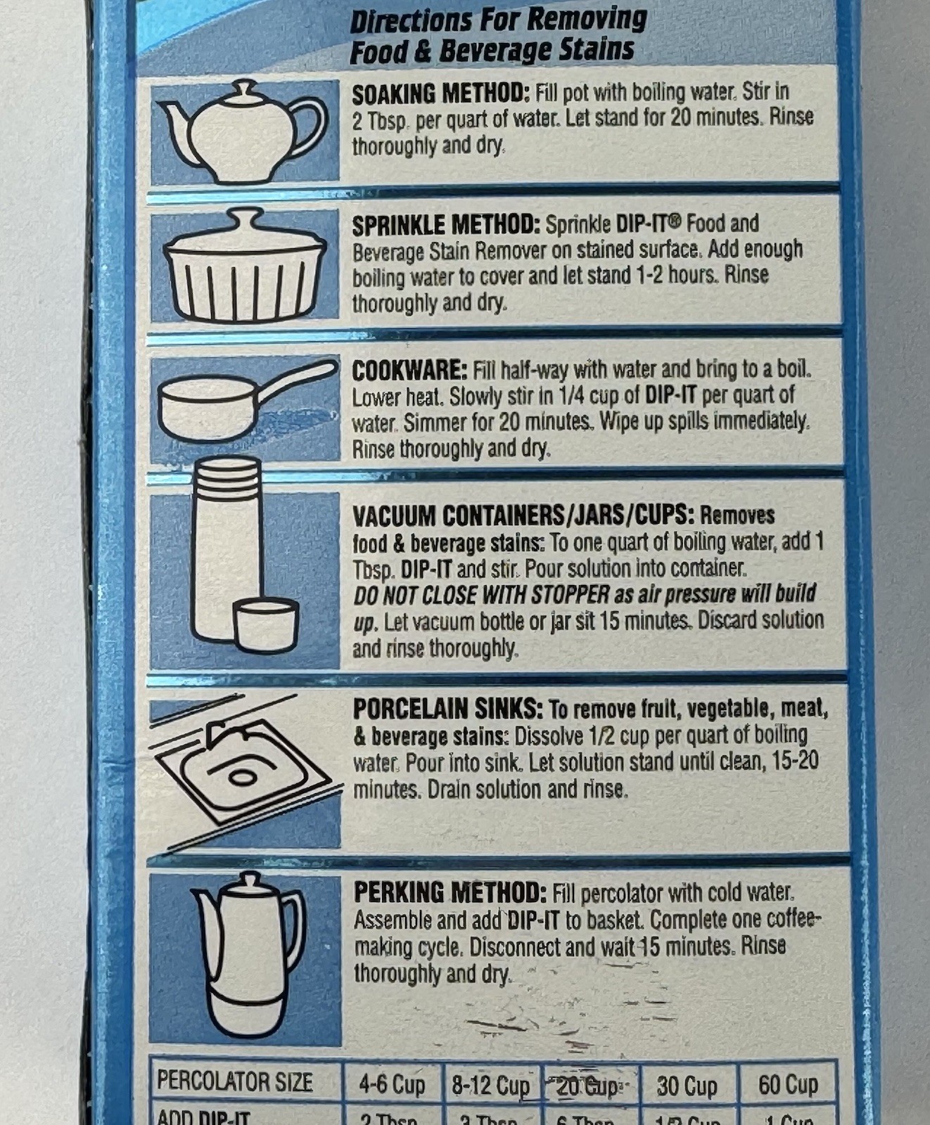 Lot Of 3 dip-it Food & Beverage Stain Remover Powder – 5 fl oz Hard Powder