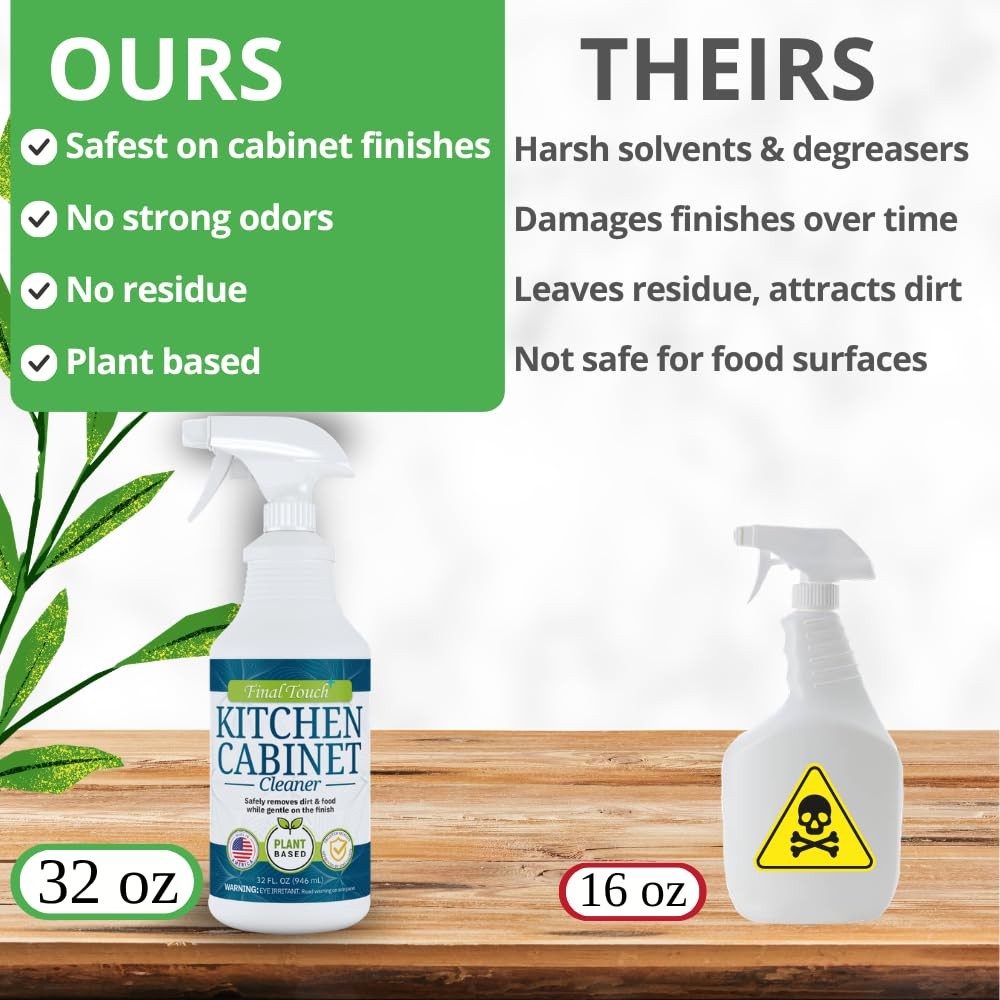 Kitchen Cabinet Cleaner Plant Based Cleaner Solution, Safe on Paint and Wood…