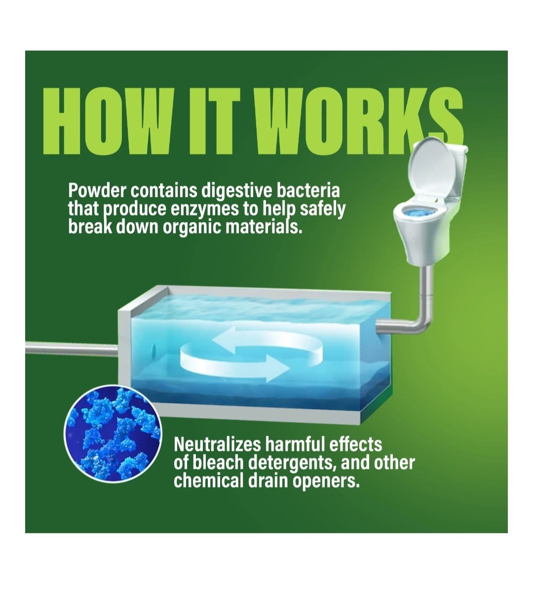 Green Gobbler Ind Septic Saver Tank Treatment Powder – 4 Monthly Doses, 1.7 lbs