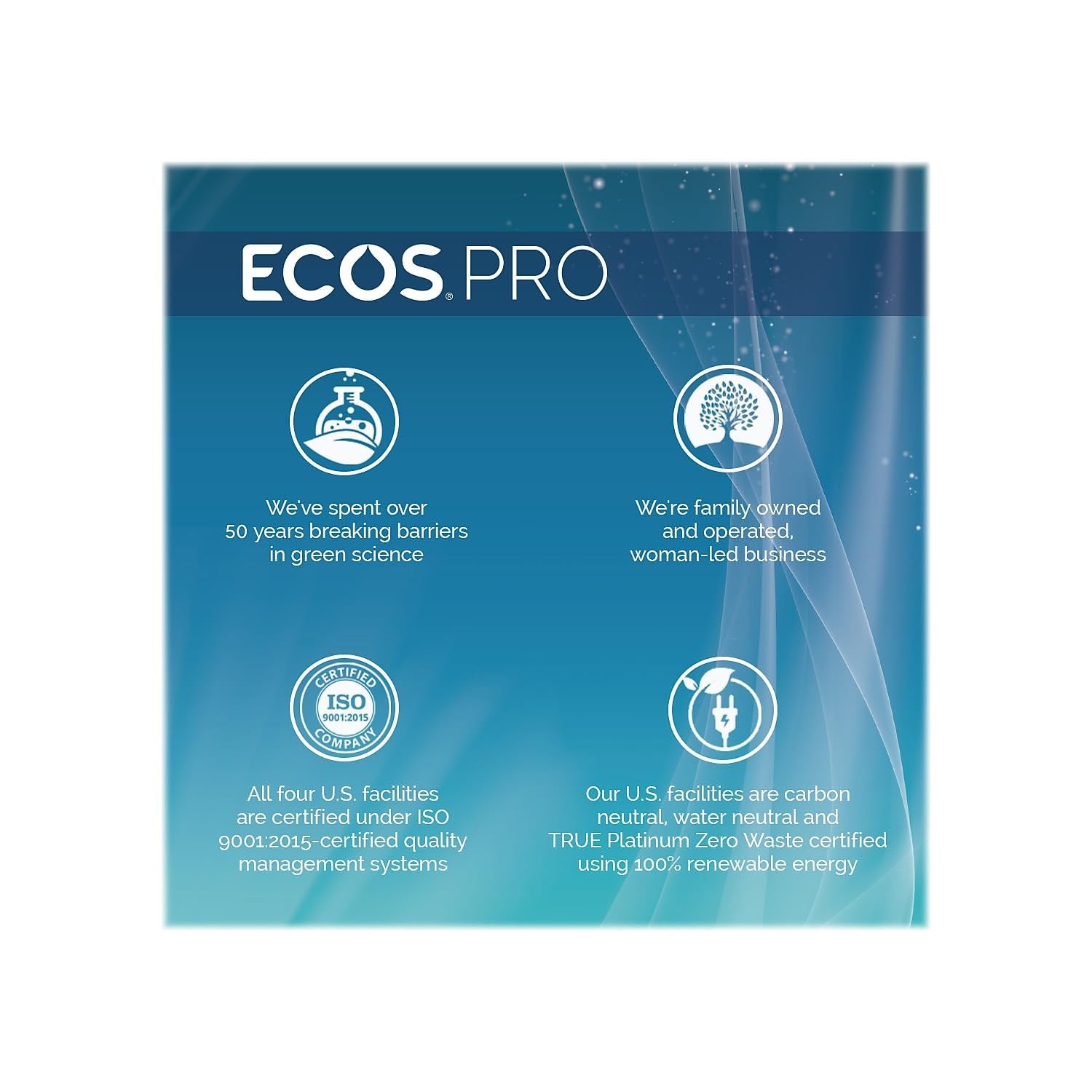 Earth Friendly Products Proline PL9746/04 Parsley Plus All-Purpose