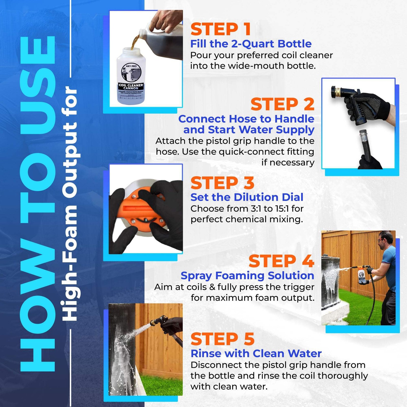 AKY PRO AC Coil Cleaner Cannon Sprayer 2-Quart HVAC Foam