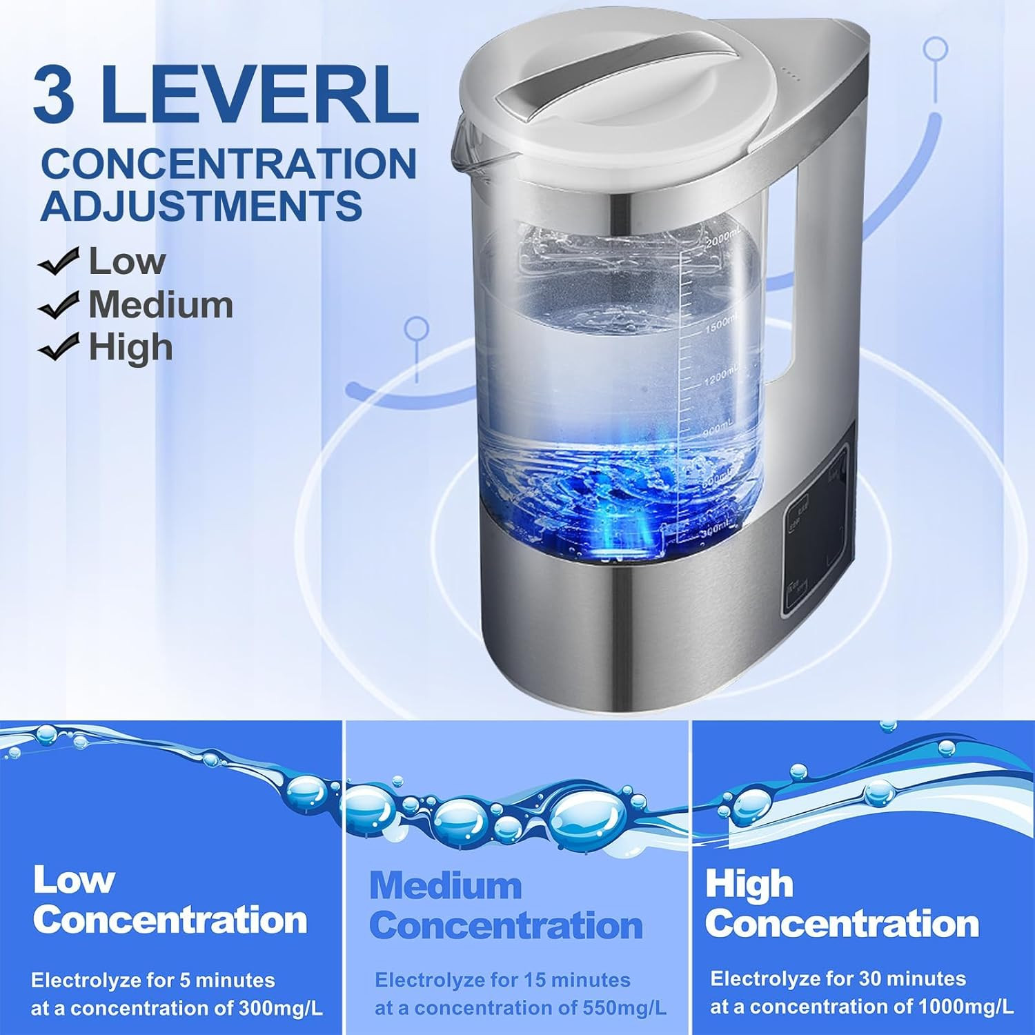 Hypochlorous Acid Generator 2000ML Portable Cleaning Solution Maker