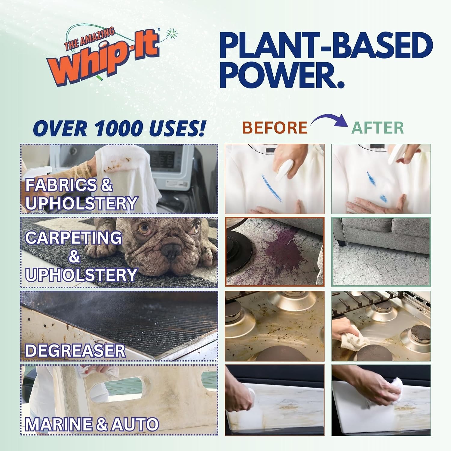 It Cleaner Concentrate, Multi Purpose Stain Remover, Plant Based Enzyme Cleaner,