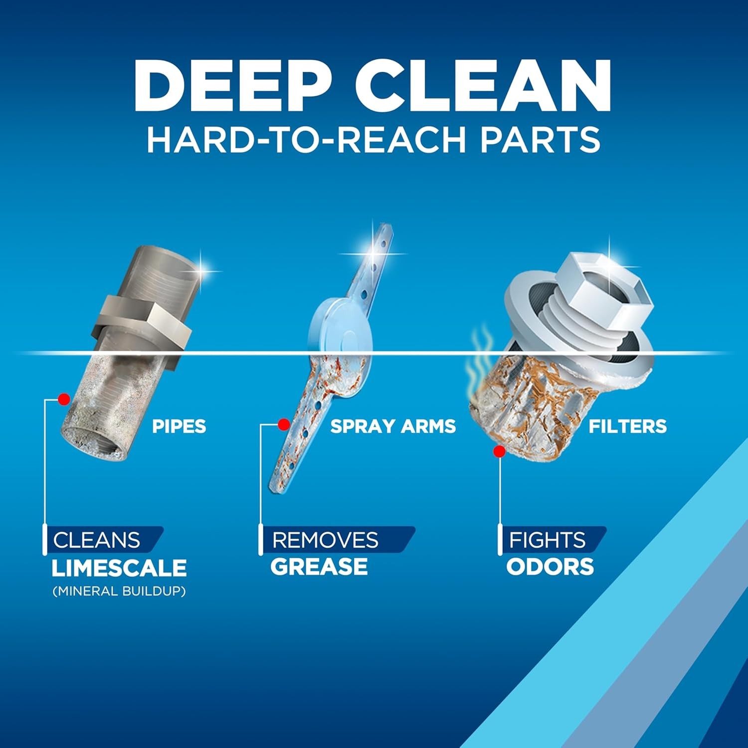 Finish Dishwasher Cleaner Liquid Deep Clean Grease Limescale Odor Control 4 Pack