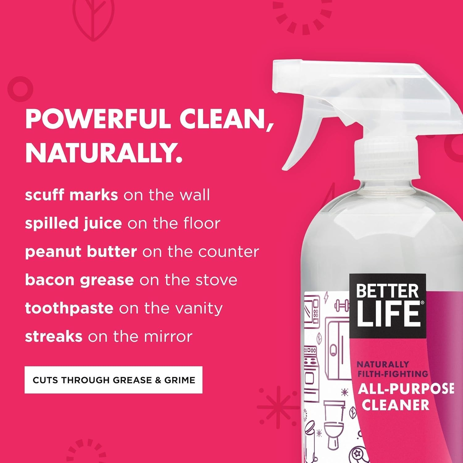 All Purpose Cleaner 2-Pack 32oz Citrus Currant Natural Plant-Based Spray