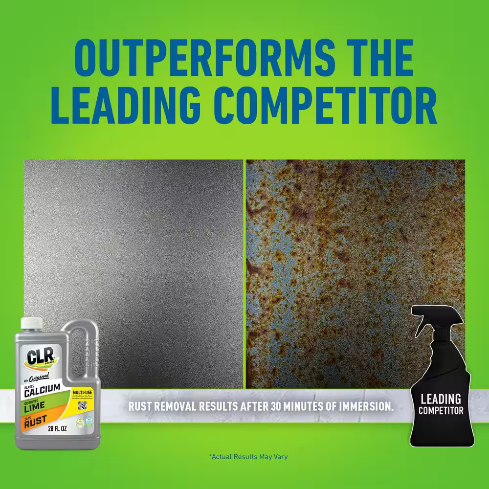 28 Oz. Calcium, Lime and Rust Remover (2-Pack)