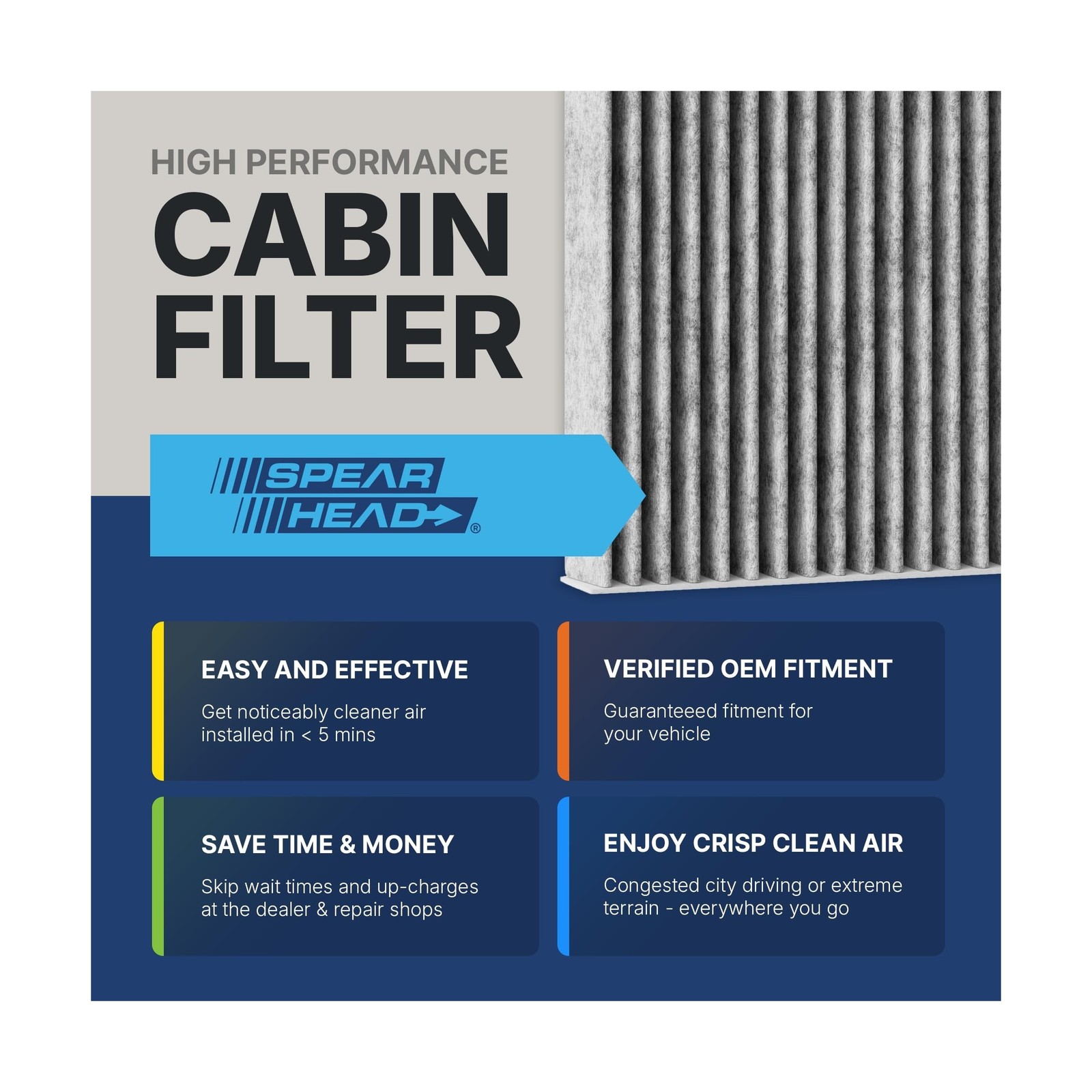 Spearhead Odor Defense Breathe Easy AC & Heater Cabin Filter | Fits 2015-2017…