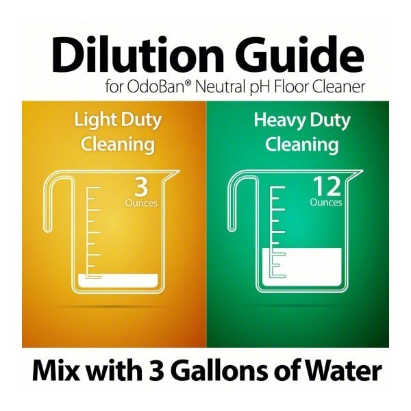 Odoban 936162-G Neutral Ph Floor Cleaner, 1Gal, Pk4