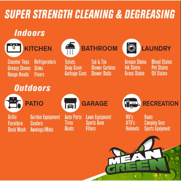 Mean Green Super Strength Cleaner & Degreaser, 128 Ounce