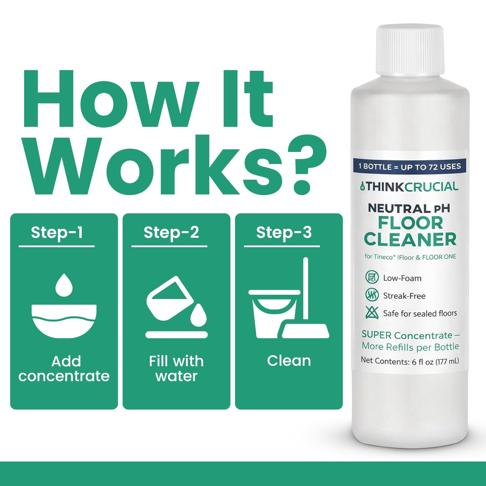 72x Uses SUPER Concentrate with Tineco® iFloor & FLOOR (S3/S5/S6) – 6 oz Neut…
