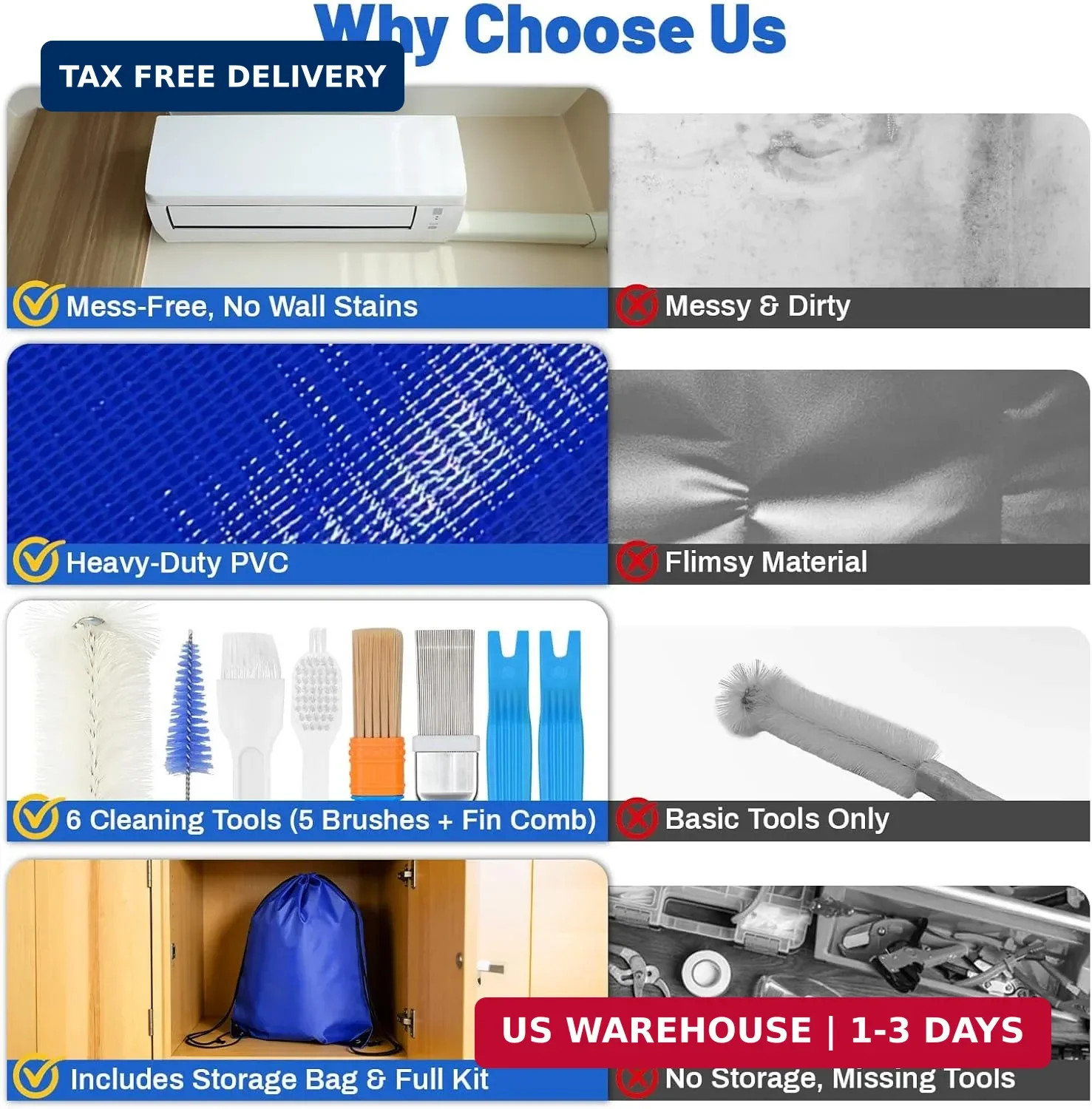 16PCS Mini Split Cleaning Kit – with 2L Pressure Sprayer, Water-Resistant PVC Ba