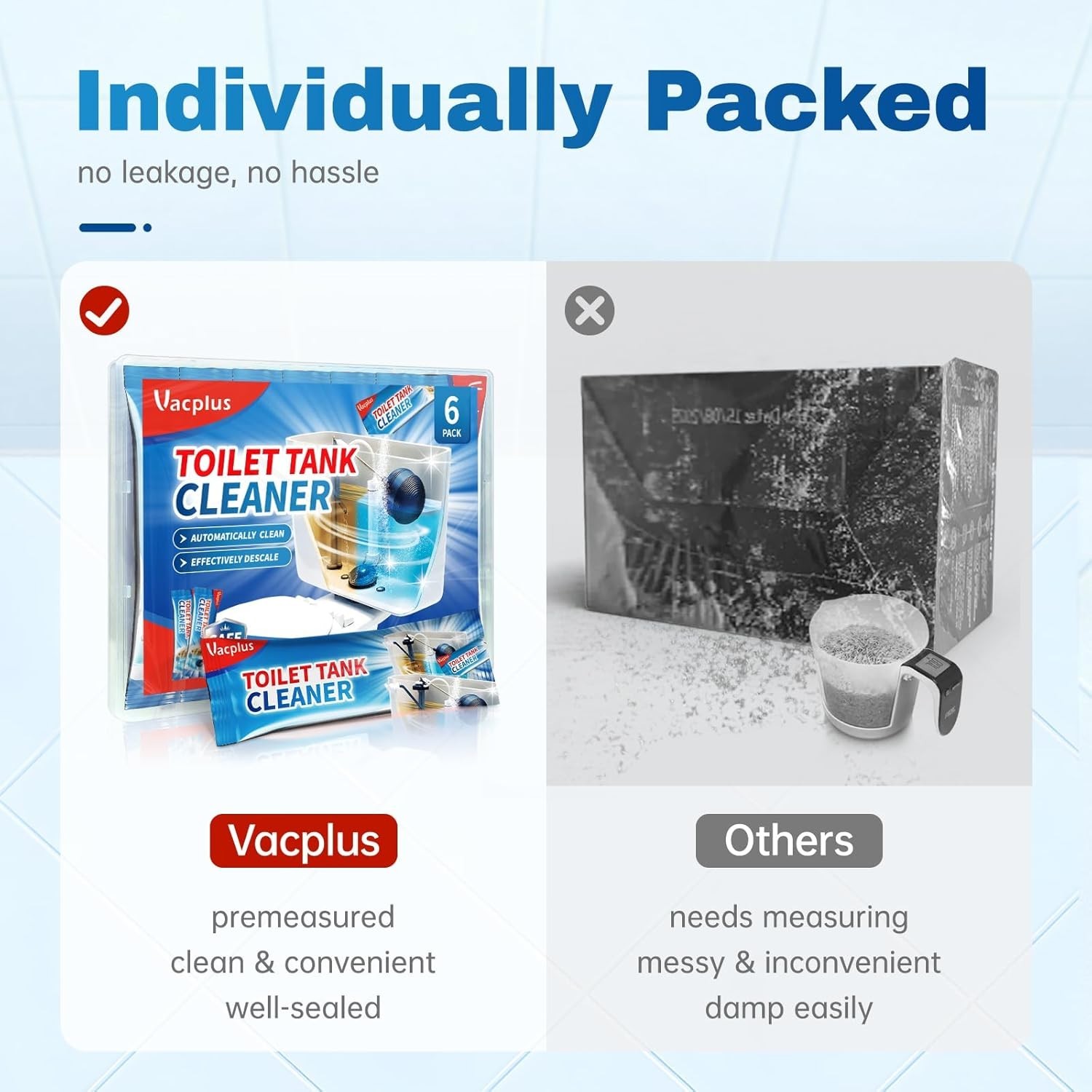 6 Pack Automatic Toilet Tank Cleaner Tablets – Powerful Limescale & Mold Remover