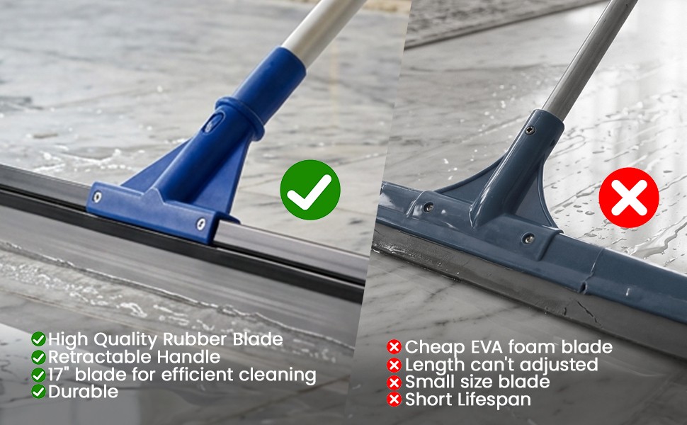 Floor Squeegee for Concrete Floor, 17.5″ Heavy Duty Squeegee Broom for Floor,