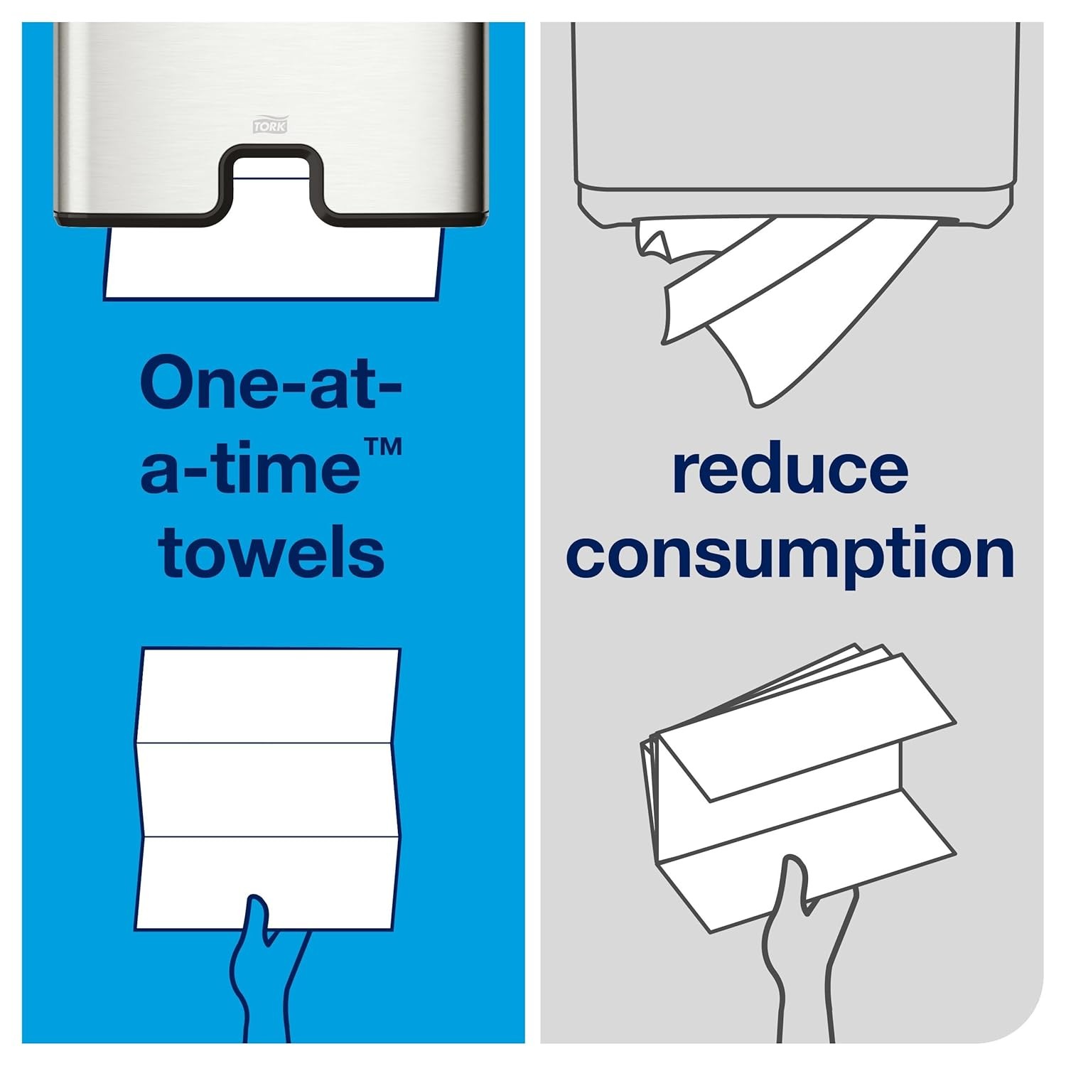 Tork Multifold Hand Towel White H2, Universal, 100% Recycled Fibers, 16 x 250