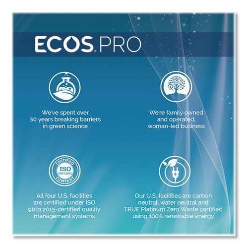 ECOS PRO Parsley Plus Kitchen and Bathroom Cleaner, Herbal Scent, 1 gal Bottle