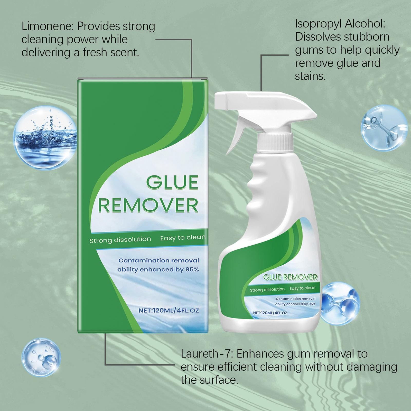 Adhesive Glue Remover Spray 120ml Glue Remover Spray