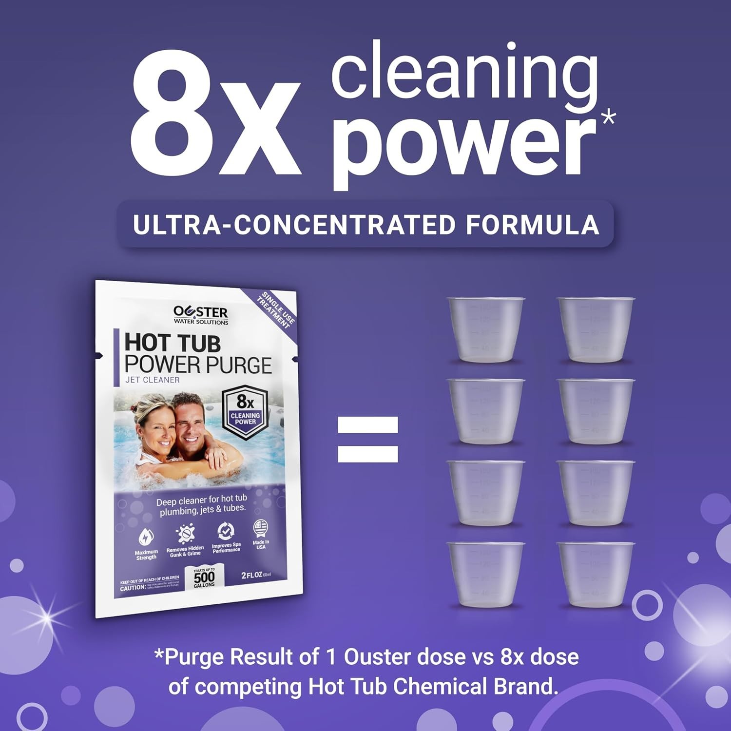 2oz Power Purge Hot Tub Cleaner – Effortlessly Remove Buildup & Improve Clarity